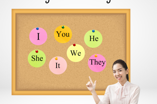 definition and types of pronouns in English grammar – Rephy Speak ...